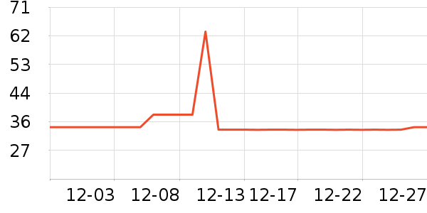 �������Ӵ���Ůװ��ʷ�۸�