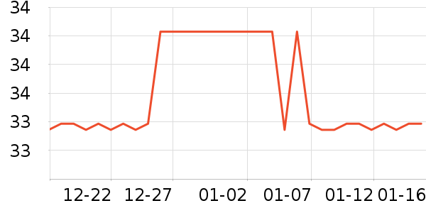 ����Ůװ��ʷ�۸�