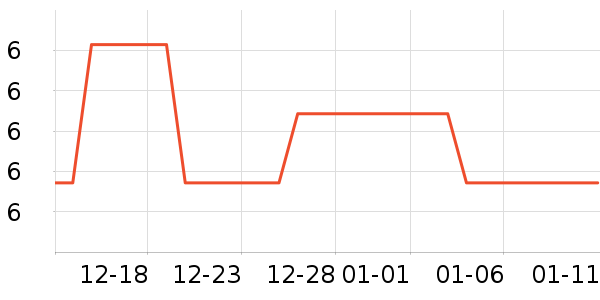 ���ʴ�Ҷ������ʷ�۸�