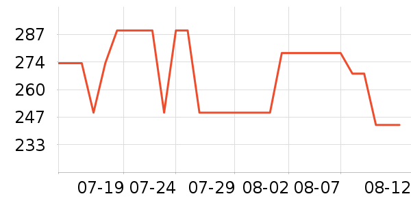 ��˼��Я/�ƶ���Դ��ʷ�۸�