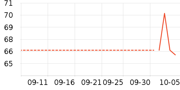 ������������ʷ�۸�