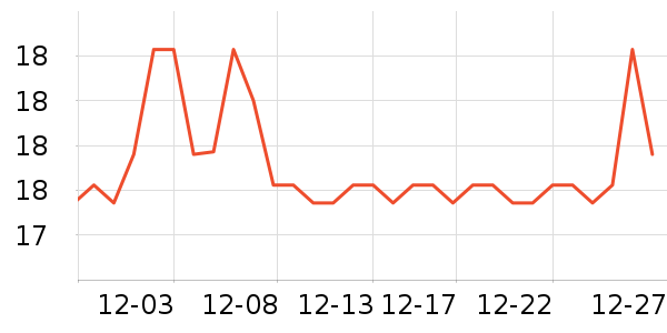 ��ɽ���ވ�ɭ֮�ҵ�̺/�ص���ʷ�۸�