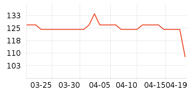 OAKFAMILY��ͯT����ʷ�۸�