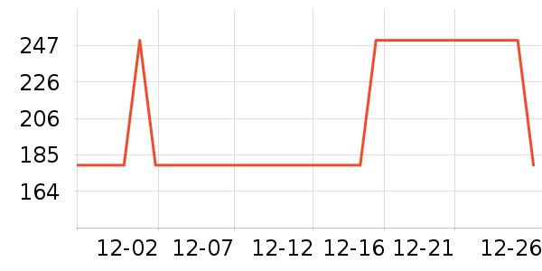 a2Ӥ���̷���ʷ�۸�