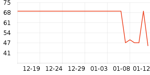 ������ʳ������ʷ�۸�