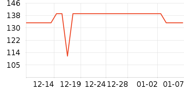 ��ά��������/Ƥ����ʷ�۸�