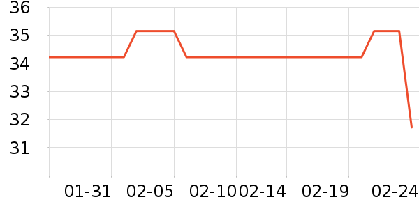 �������ź����ʷ�۸�