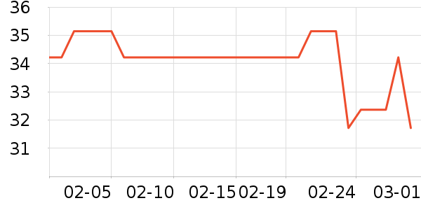 �������ź����ʷ�۸�