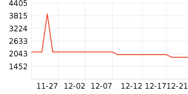 �������̻���ʷ�۸�