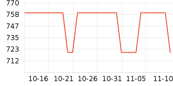 �ѱ����ض�ͯ�̷���ʷ�۸�