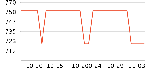 �ѱ����ض�ͯ�̷���ʷ�۸�