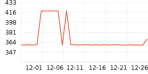 ȫ��ɳ����ʷ�۸�