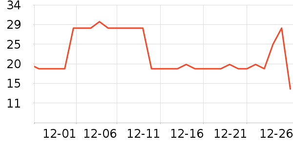 �ٲ�ζ����/������ʷ�۸�