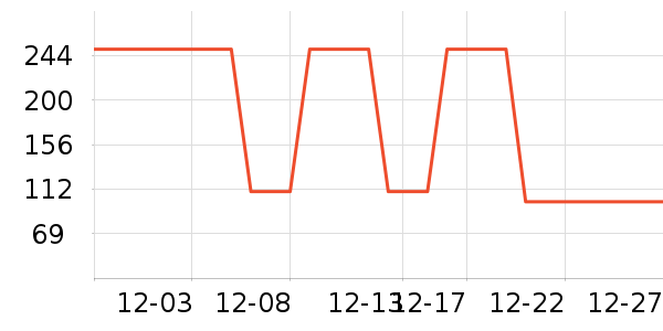 СҰ����ȹ����ʷ�۸�