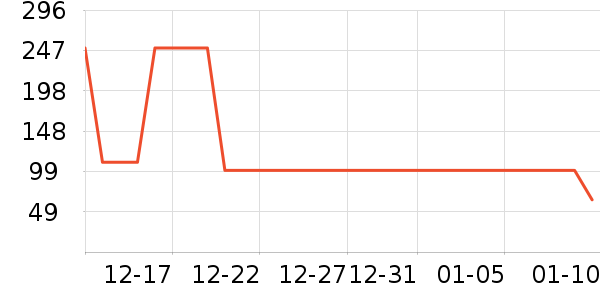 СҰ����ȹ����ʷ�۸�