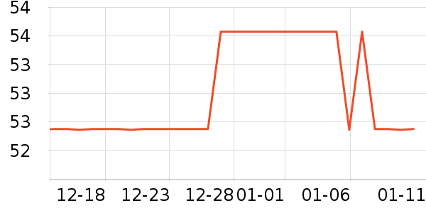 �˶��п�/������ʷ�۸�