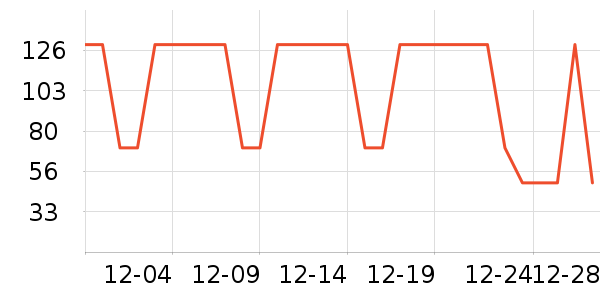 ����·Ůʽ��������ʷ�۸�