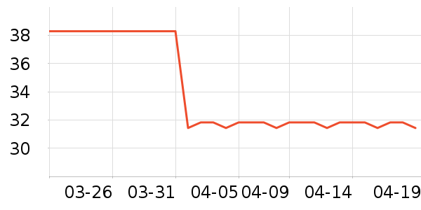 ����ɡ��ɡ/�����ʷ�۸�