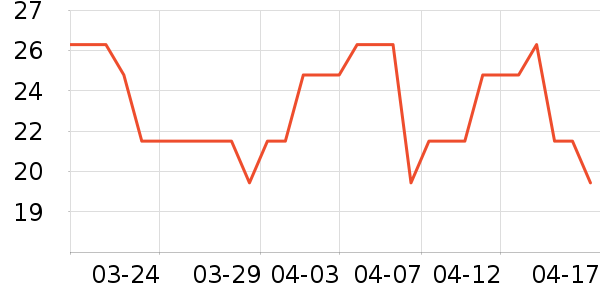 ������Ĥ��ʷ�۸�