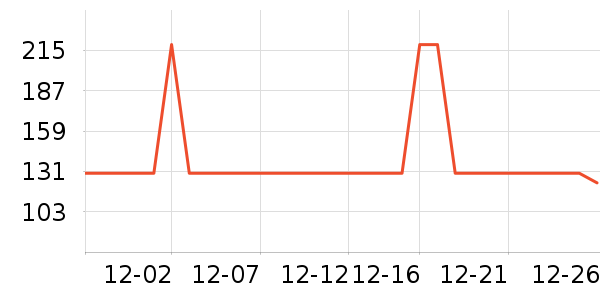 ����������ͯ�˶�Ь��ʷ�۸�