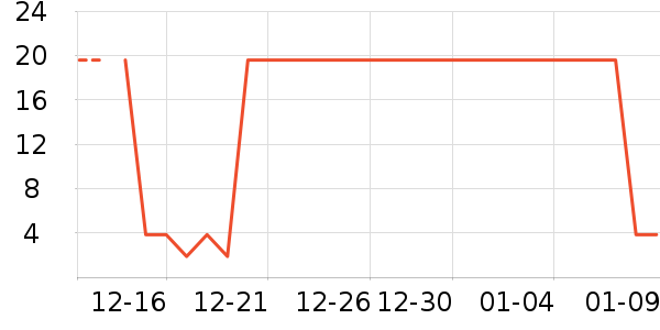 ����������ʷ�۸�