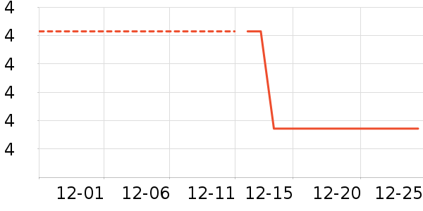 ������ױ������ʷ�۸�