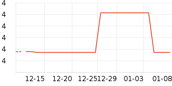 ������ױ������ʷ�۸�