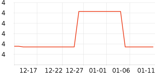 ������ױ������ʷ�۸�