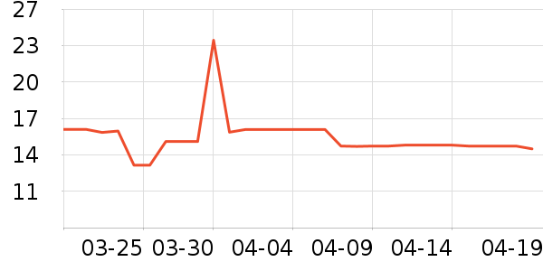 ��ֻè����/�̲���ʷ�۸�