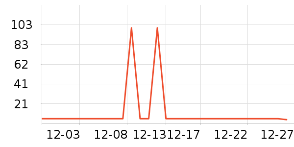 ��ľ���ֽ��ʷ�۸�