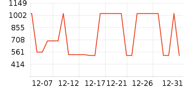 ȡů����ʷ�۸�