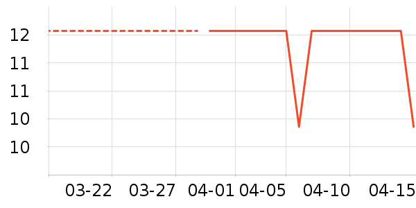 �ñ���ֽ��ʷ�۸�