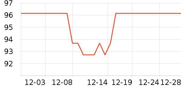 ͼʤͼ����������ʷ�۸�