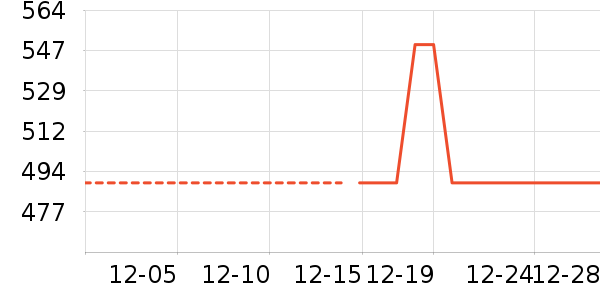 �˶��п�/������ʷ�۸�