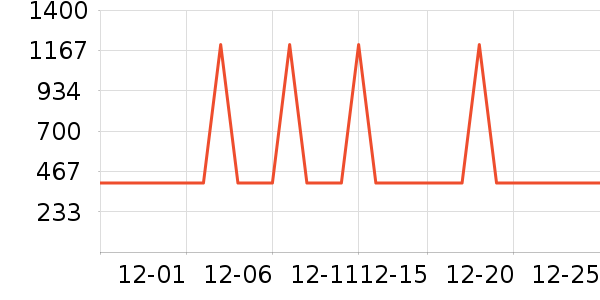 SKG��Ħ��/��Ħ����ʷ�۸�