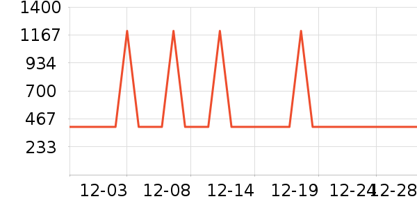 SKG��Ħ��/��Ħ����ʷ�۸�