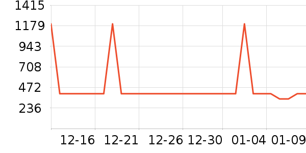 SKG��Ħ��/��Ħ����ʷ�۸�