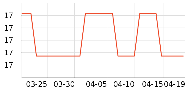 ����ʵ�����ʷ�۸�