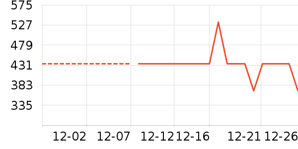 ��ˮ��/��ˮƿ��ʷ�۸�