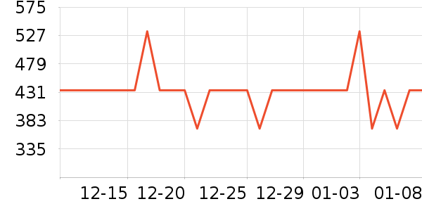 ��ˮ��/��ˮƿ��ʷ�۸�