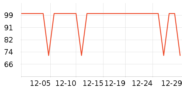 ����˹��ͯë��/��֯����ʷ�۸�