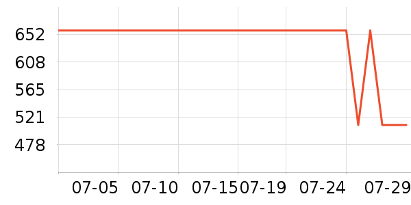 ���ĵ������ʷ�۸�