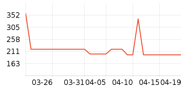 �׼ҵ�ˮ��/��ˮƿ��ʷ�۸�