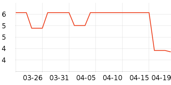 �����Ļ���ͯ����/ͯ����ʷ�۸�