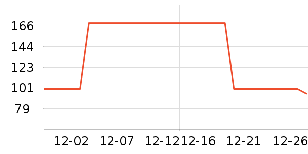 ����������ͯ�˶�Ь��ʷ�۸�