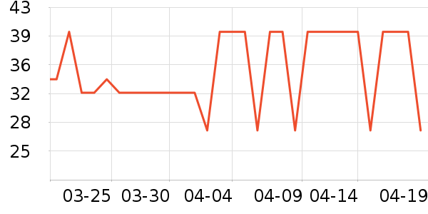 yottoy������е��ʷ�۸�