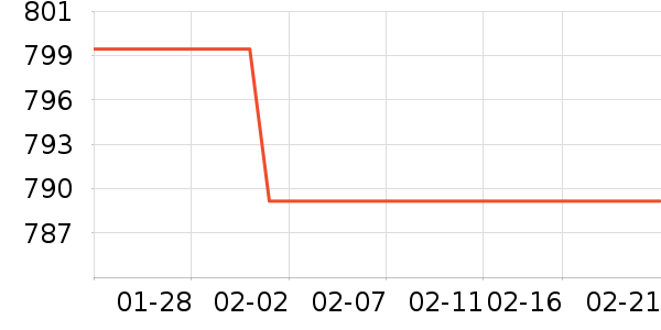 Ůʽţ�п�/���п�/�̿���ʷ�۸�