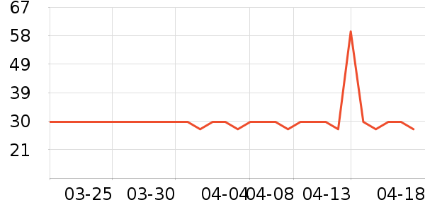 ����Ȼжױ��ʷ�۸�