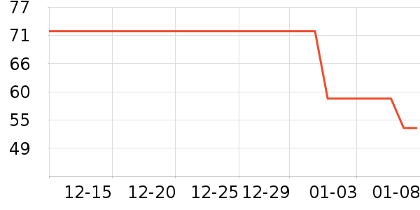 ���������ʷ�۸�