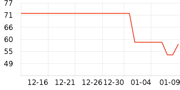 ���������ʷ�۸�